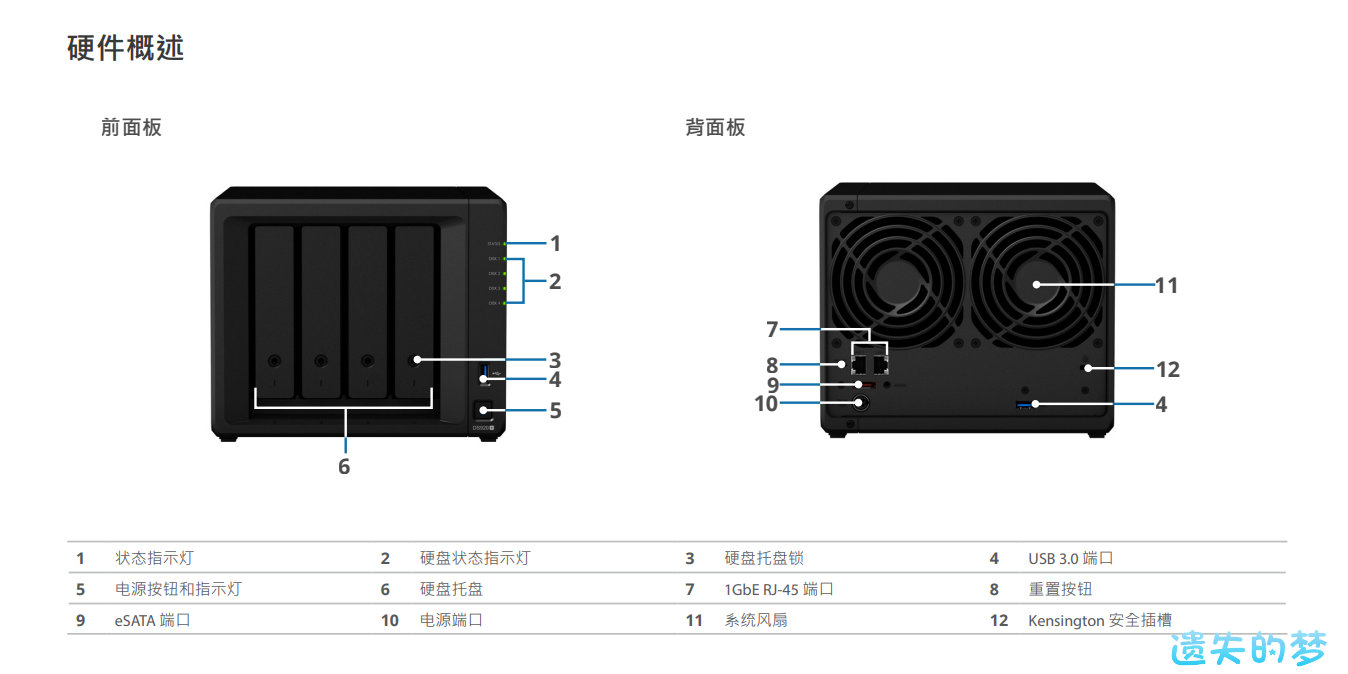 NAS开箱-1.png