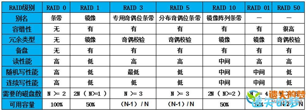 群晖系统安装-17.jpg