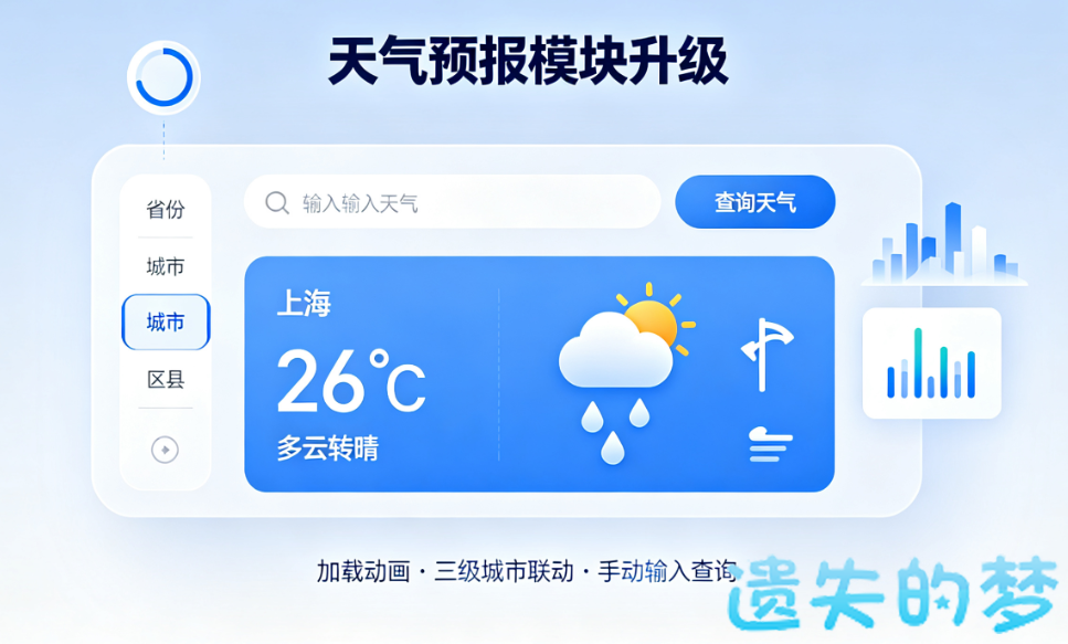 天气预报.png